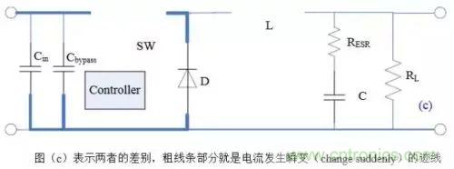 開(kāi)關(guān)電源該如何配置合適的電感？