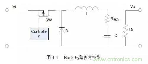 開(kāi)關(guān)電源該如何配置合適的電感？