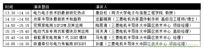 汽車技術(shù)日重磅登場，大咖云集，限時門票等你來搶！