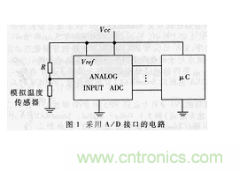詳解溫度傳感器在微處理器中的應(yīng)用