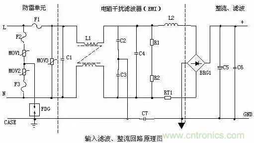 一文看破開關(guān)電源電路，不明白的看這里！