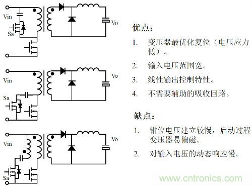 開(kāi)關(guān)電源“各種拓?fù)浣Y(jié)構(gòu)”的對(duì)比與分析！