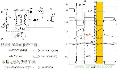 開(kāi)關(guān)電源“各種拓?fù)浣Y(jié)構(gòu)”的對(duì)比與分析！