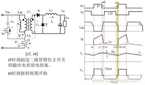 開(kāi)關(guān)電源“各種拓?fù)浣Y(jié)構(gòu)”的對(duì)比與分析！