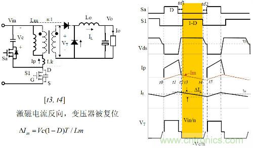 開(kāi)關(guān)電源“各種拓?fù)浣Y(jié)構(gòu)”的對(duì)比與分析！