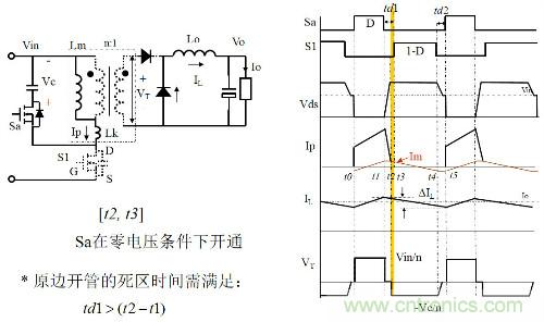 開(kāi)關(guān)電源“各種拓?fù)浣Y(jié)構(gòu)”的對(duì)比與分析！