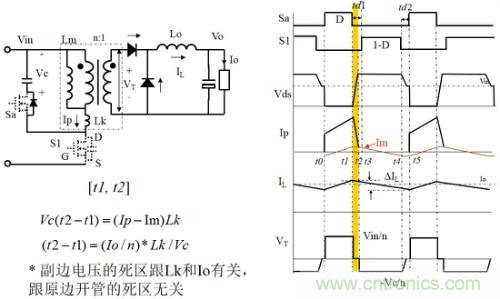 開(kāi)關(guān)電源“各種拓?fù)浣Y(jié)構(gòu)”的對(duì)比與分析！