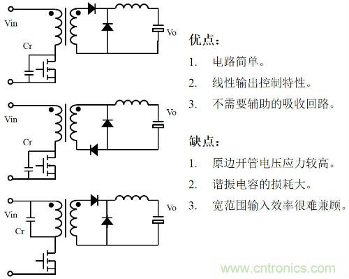 開(kāi)關(guān)電源“各種拓?fù)浣Y(jié)構(gòu)”的對(duì)比與分析！