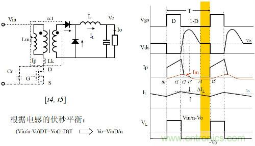 開(kāi)關(guān)電源“各種拓?fù)浣Y(jié)構(gòu)”的對(duì)比與分析！