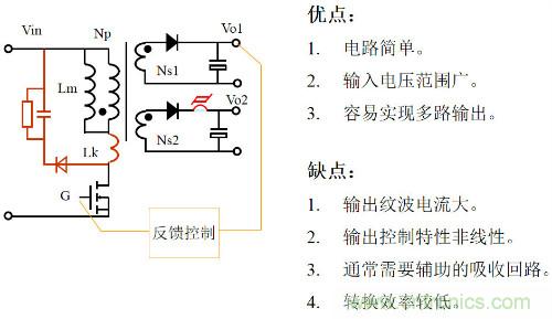 開(kāi)關(guān)電源“各種拓?fù)浣Y(jié)構(gòu)”的對(duì)比與分析！