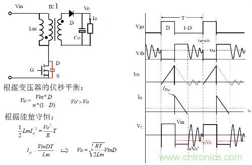 開(kāi)關(guān)電源“各種拓?fù)浣Y(jié)構(gòu)”的對(duì)比與分析！