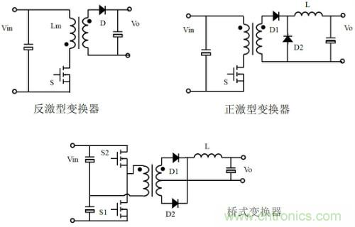 開(kāi)關(guān)電源“各種拓?fù)浣Y(jié)構(gòu)”的對(duì)比與分析！