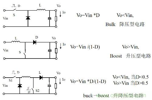 開(kāi)關(guān)電源“各種拓?fù)浣Y(jié)構(gòu)”的對(duì)比與分析！