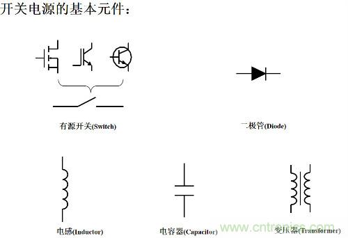 開(kāi)關(guān)電源“各種拓?fù)浣Y(jié)構(gòu)”的對(duì)比與分析！