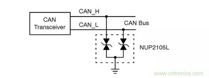 PCB板“ESD保護(hù)電路設(shè)計(jì)”實(shí)戰(zhàn)經(jīng)驗(yàn)分享！