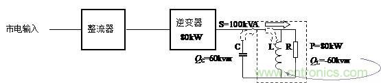 什么是功率因數(shù)？一文講透