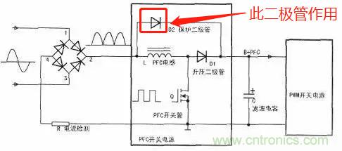 升壓PFC電感上面的二極管的真正作用！