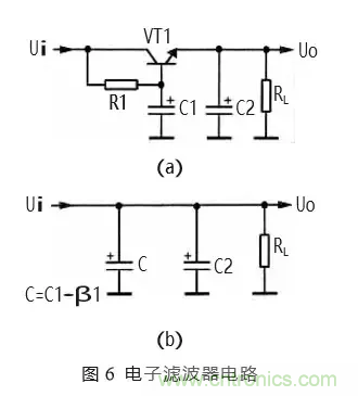 匯總電源設計中最常見的濾波電路