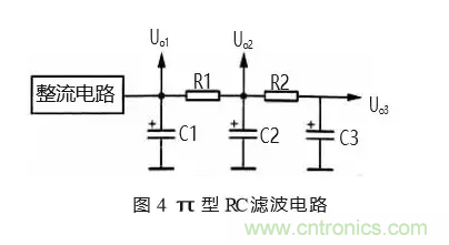 匯總電源設計中最常見的濾波電路