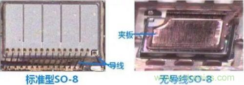 詳解MOS管封裝及主流廠商的封裝與改進(jìn)