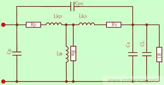 開關(guān)電源從分析→計算→仿真