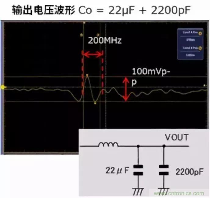 利用電容器來降低噪聲的對策