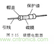 基礎知識篇——電阻