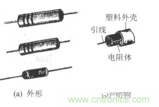 基礎知識篇——電阻