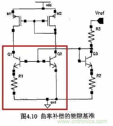 開關電源IC內部電路解析！