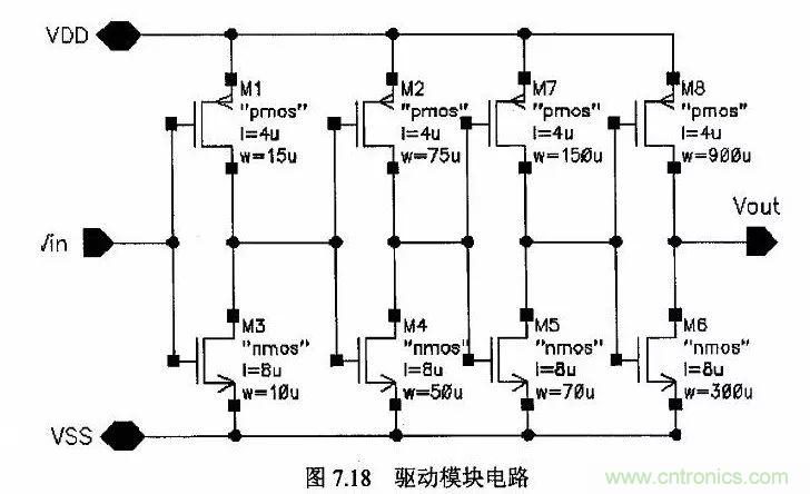 開關電源IC內部電路解析！