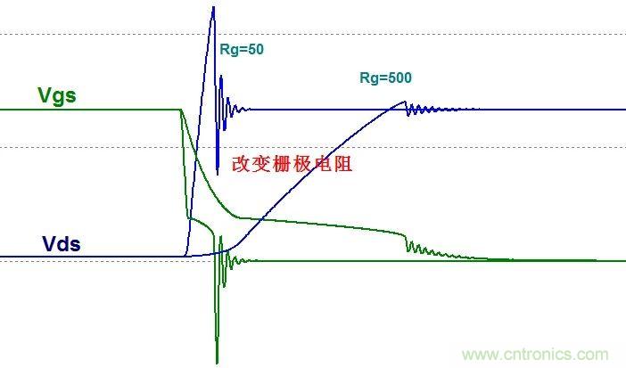 硬件開發(fā)，我想和MOS管聊聊