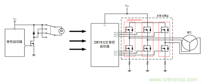 對更高功率密度的需求推動(dòng)電動(dòng)工具創(chuàng)新解決方案