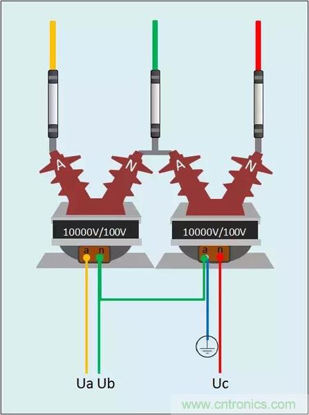 解說互感器、電能表的接線示意圖及原理