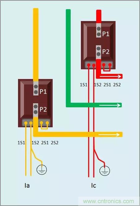 解說互感器、電能表的接線示意圖及原理