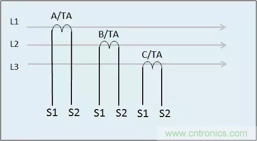 解說互感器、電能表的接線示意圖及原理