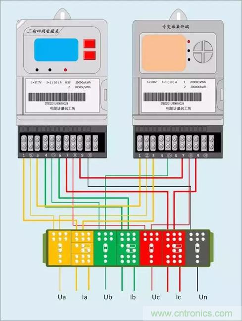 解說互感器、電能表的接線示意圖及原理