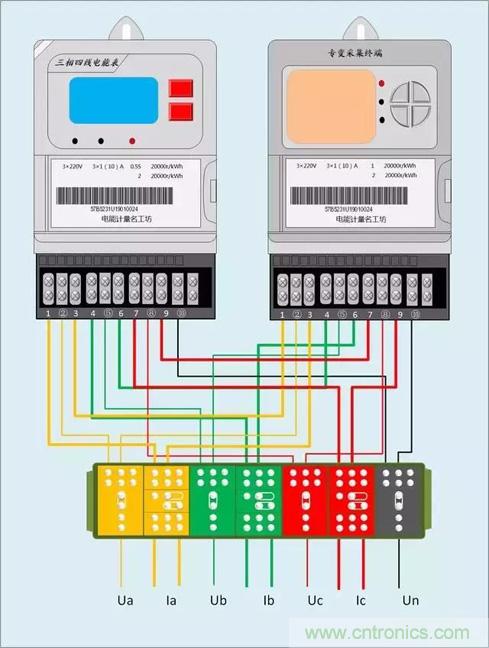 解說互感器、電能表的接線示意圖及原理