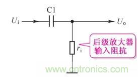 詳解耦合電路的原理、功能以及種類