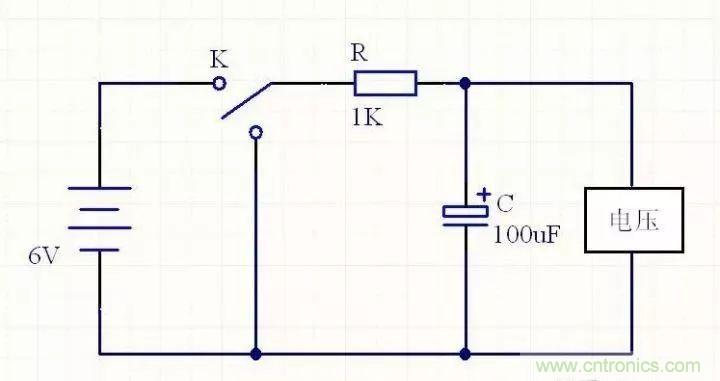 如何計(jì)算電容充放電時(shí)間？