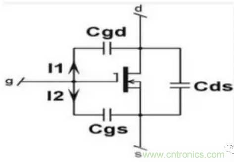MOS管開關(guān)時(shí)的米勒效應(yīng)！