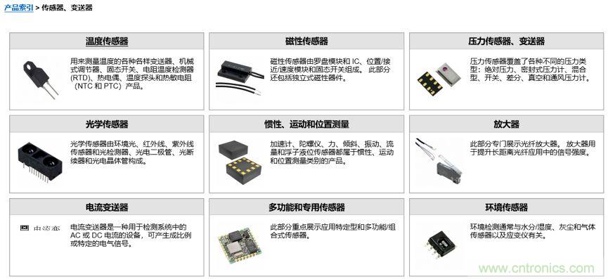 兩個設計要點+三個技術(shù)資源：加速度傳感器應用必讀