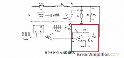 電源芯片的內(nèi)部結(jié)構(gòu)，你了解嗎？