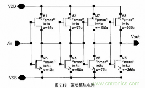 電源芯片的內(nèi)部結(jié)構(gòu)，你了解嗎？