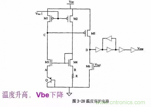 電源芯片的內(nèi)部結(jié)構(gòu)，你了解嗎？