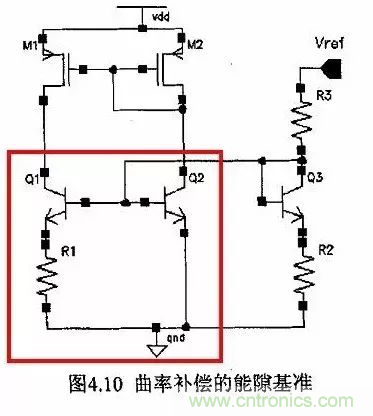 電源芯片的內(nèi)部結(jié)構(gòu)，你了解嗎？