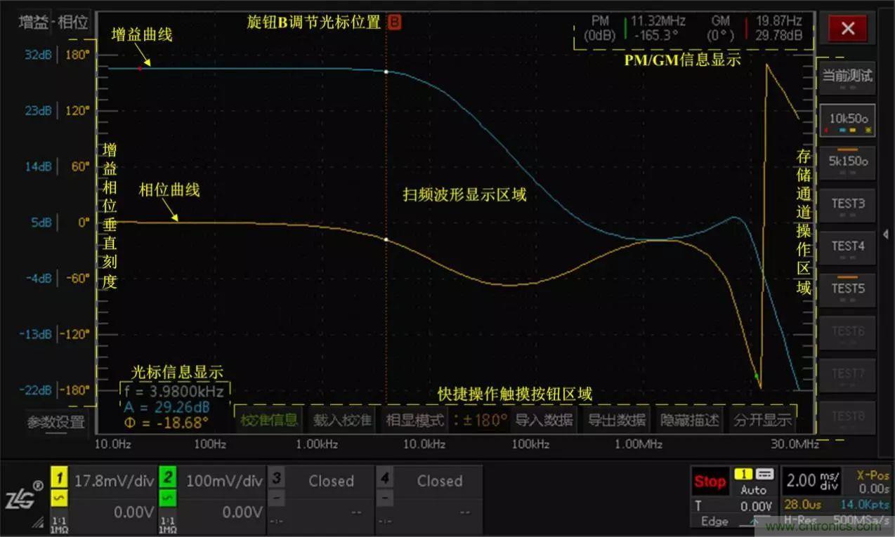 不只是一臺(tái)示波器！電源分析插件你真的會(huì)用了嗎？