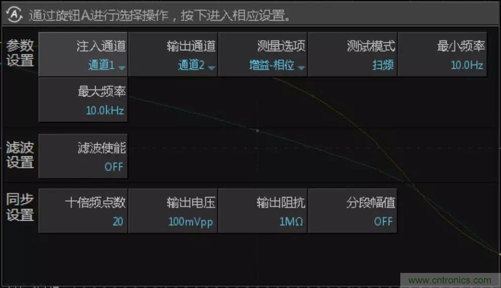 不只是一臺(tái)示波器！電源分析插件你真的會(huì)用了嗎？