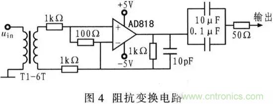 阻抗匹配的基本原理及設(shè)計(jì)方法