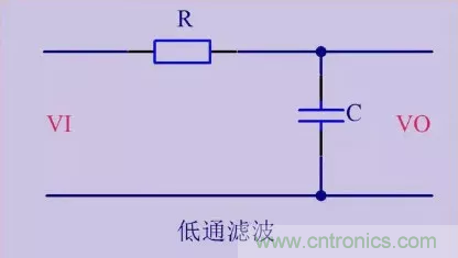 靈巧區(qū)別濾波、穩(wěn)壓、比較、運(yùn)放電路