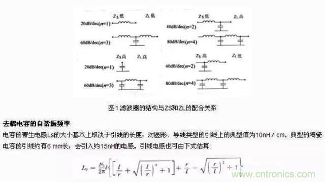 濾波、接地、屏蔽、PCB布局四大視角看EMC設計